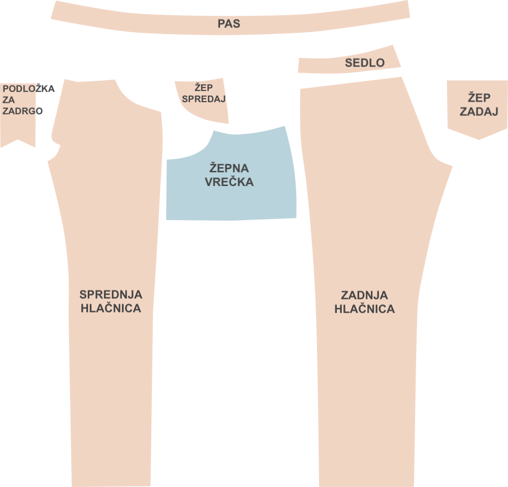 Skica2